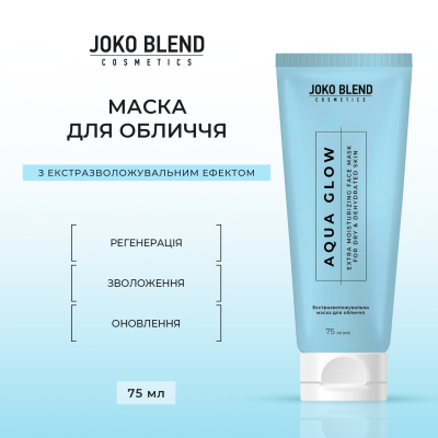 Комплекс для сухої та зневодненої шкіри обличчя AQUA GLOW Joko Blend