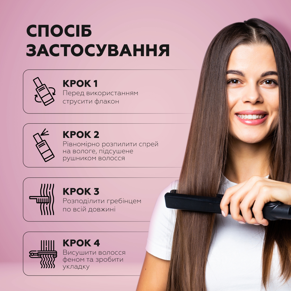Спрей-термозахист для волосся Joko Blend 200 мл