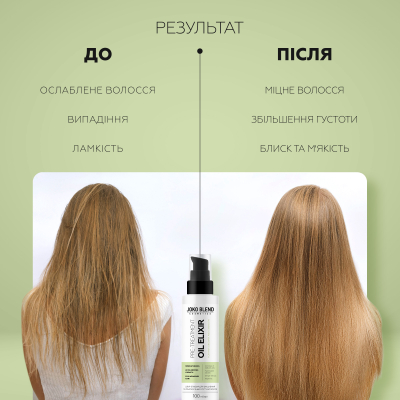 Олія-еліксир для росту волосся Hair Growth & Strength Oil Joko Blend 100 мл