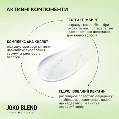 Кислотний пілінг для шкіри голови Joko Blend 100 мл