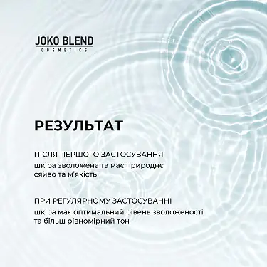 Результат дії екстразволожувальної сироватки для обличчя з гіалуроновою кислотою Aqua Glow Joko Blend 30 мл